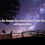 Combien de temps les œufs frais sont-ils bons au réfrigérateur