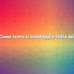 Domanda: Come trovo il sondaggio sulla mia proprietà