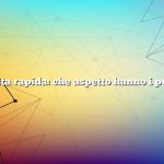 Risposta rapida: che aspetto hanno i popcorn
