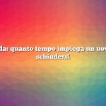 Risposta rapida: quanto tempo impiega un uovo di uccello a schiudersi